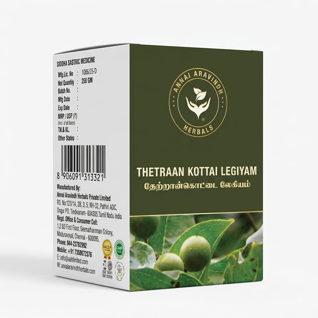 Thetran Kottai Legiyam